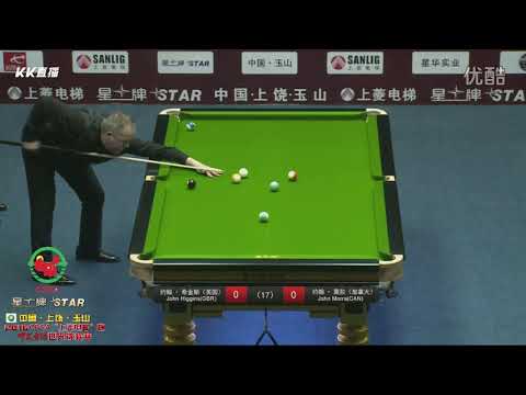 John Higgins vs John Morra | 2016 Chinese Billiard World Championship