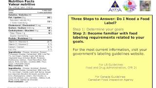 Food Label Quick FAQ’s