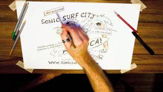 Trailer no 2 for Sonic Surf City's new album "POROROCA!"