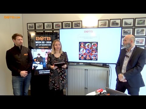 Results of BOTB Lifestyle Competition – Week 52 2019