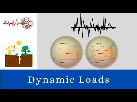 Seismic Design of Structures Lecture - 1 Dynamic Loads, Earthquake & Plate Tectonics Discussion