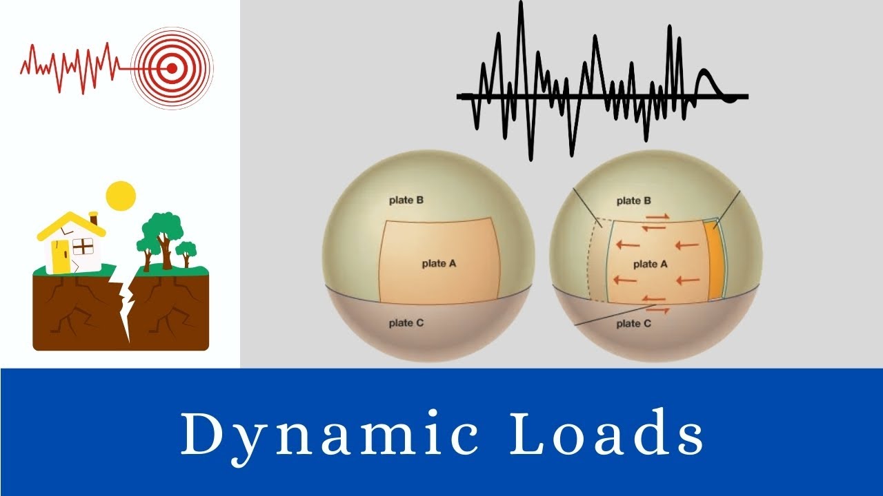 Seismic Design of Structures Lecture - 1 Dynamic Loads, Earthquake & Plate Tectonics Discussion
