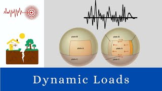Seismic Design of Structures Lecture - 1 Dynamic Loads, Earthquake & Plate Tectonics Discussion
