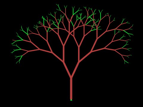 Draw Tree Using Python Python Turtle Graphics %f0%9f%90%a2 Python Code Coding Programming Tree