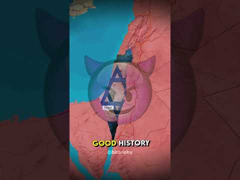 Countries Ranked by History ⚔ #history #shorts