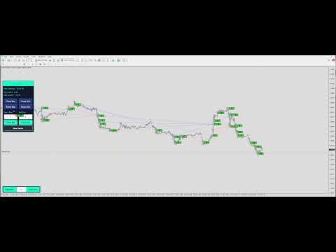 Video Go Gold AI Pro