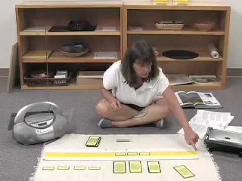 Discussion of the Electromagnetic Spectrum #111002