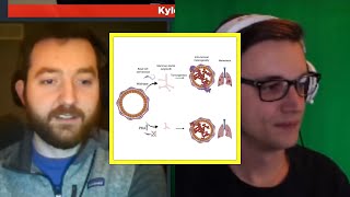 PKA investigates self-suck reddits | PKA