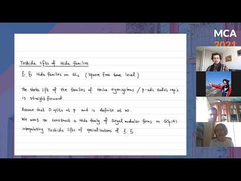 p-adic families of Yoshida lifts - Zheng Liu