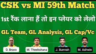 csk vs mi fantasy team match preview depths analysis