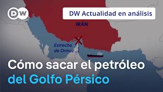 🟣Por qué no existen alternativas viables al estrecho de Ormuz, de momento