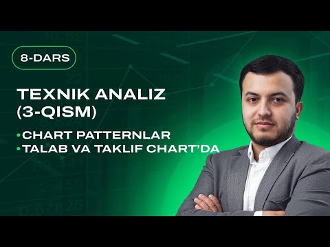 8-DARS. TEXNIK ANALIZ. CHART PATTERN'LARNI O'RGANAMIZ