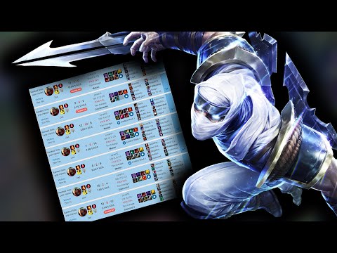 How To Climb Ranked With Zed