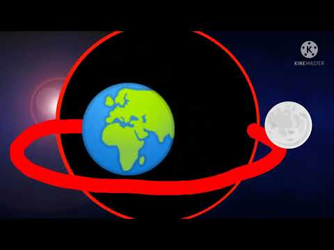 Black hole eats the entire universe remake