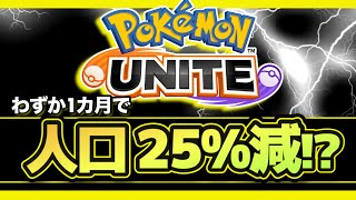 人口25%減少のニュース、調べたら様子が…【ポケモンユナイト】