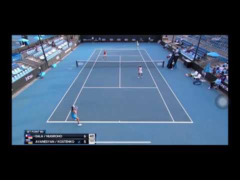 Alex Eala / Priska Nugroho vs. E.Avanesyan / L.Kostenko Australian Open 2020 Doubles 1R Highlights