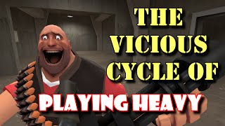 GIBlets: The Vicious Cycle of Playing Heavy
