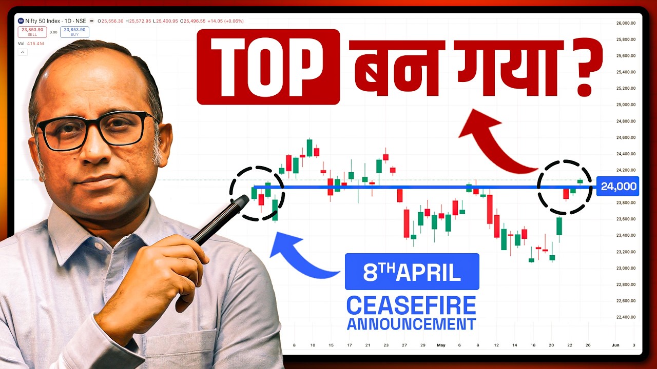 🔴 24,000 = Market TOP? | Iran Deal Priced In, What's Next for Nifty? | Data Breakdown #bulltrack
