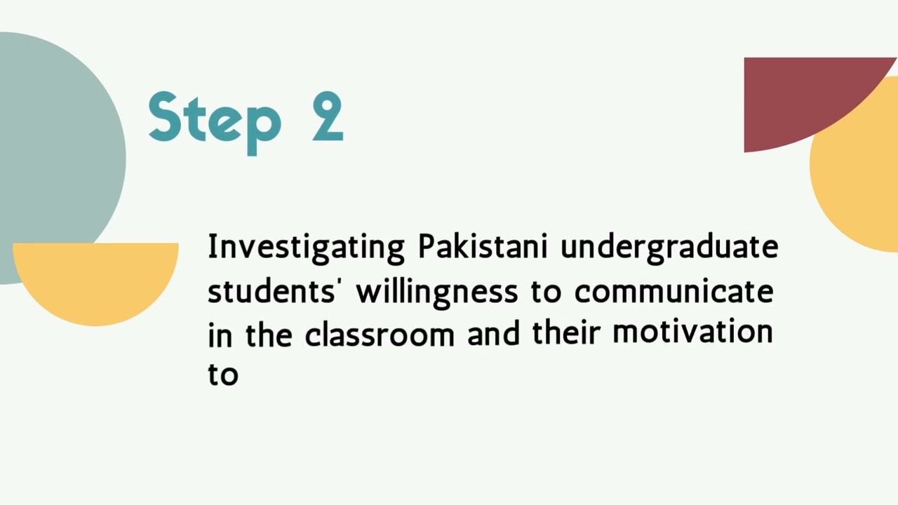 Formulating a Research Title