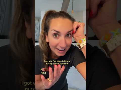 #shorts Failed the NCLEX? Understanding Your CPR Report