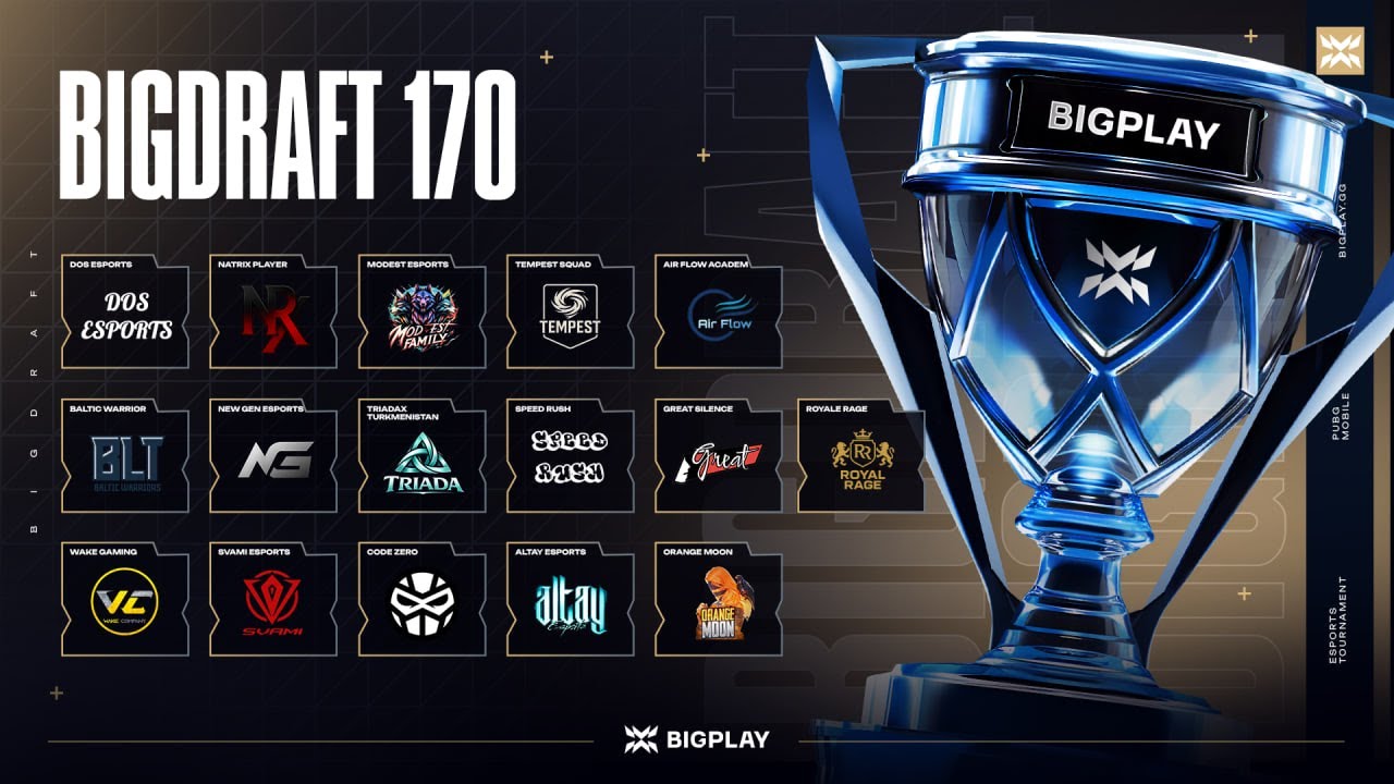 FINAL BIGDRAFT #170 | ФИНАЛ ТУРНИРА PUBG MOBILE! ПРЯМАЯ ТРАНСЛЯЦИЯ ПУБГ МОБАЙЛ! ТУРНИР ПАБГ МОБАЙЛ!