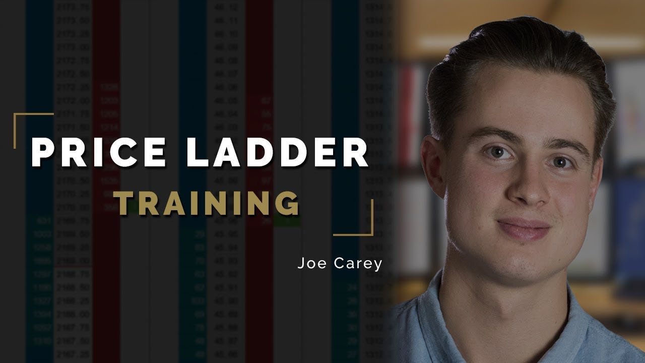 Trading the Flipper Strategy - Price Ladder Trading | Axia Futures