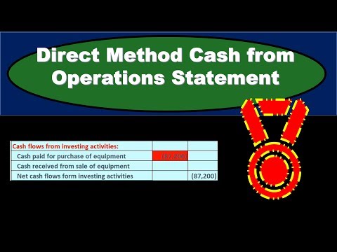 Direct Method Cash from Investing Activities