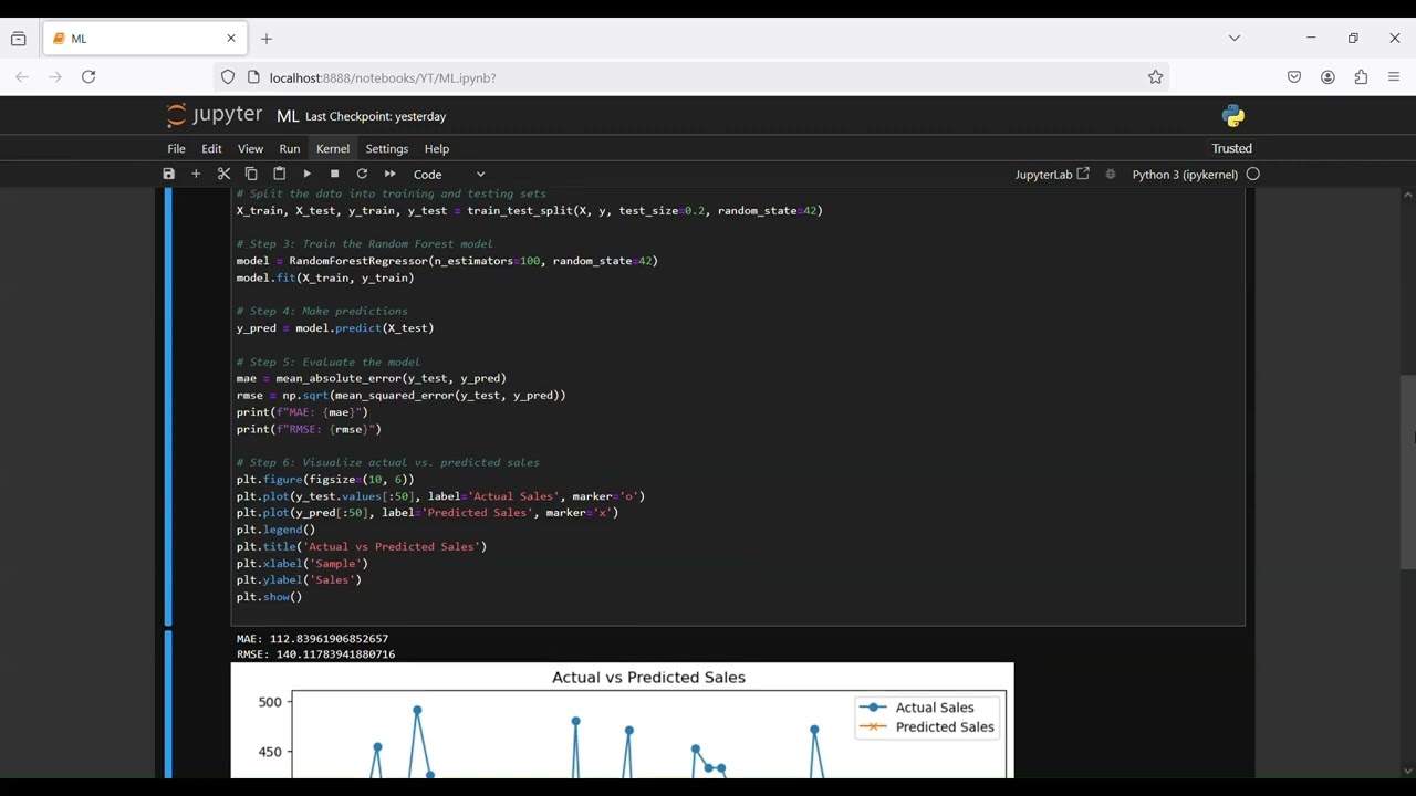 Supply Chain Analysis with Python 22 Forecasting Demand Using Random Forest Regression