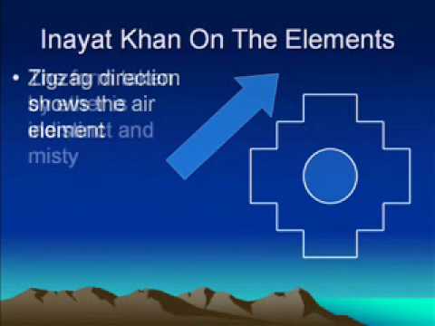 Unveiling Machu Picchu : The Chakana