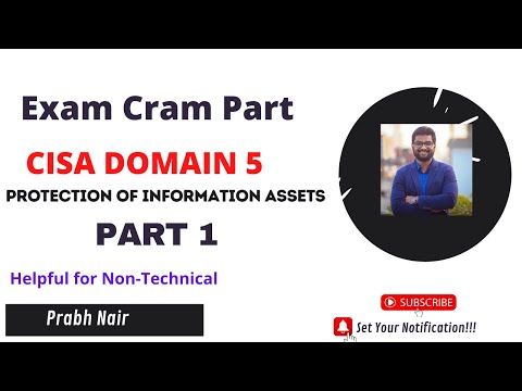 CISA Domain 5 Exam Cram Part 1 2021