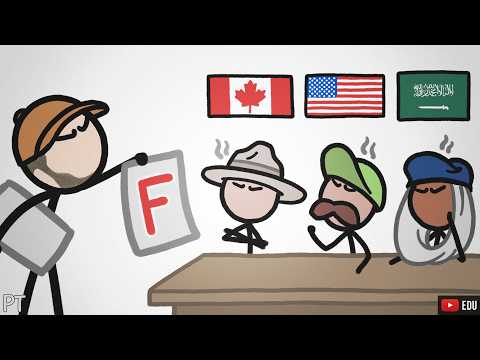 Esses países estão trapaceando! | Minuto da Terra