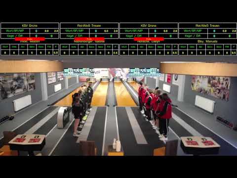 KSV Grüna - Rot-Weiß Treuen