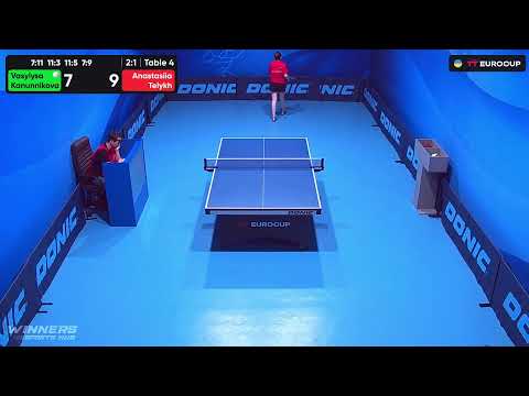 14:05 Vasylysa Kanunnikova - Anastasiia Telykh 24.08.2023 TT Euro.Cup Women Ukraine Master. TABLE 4