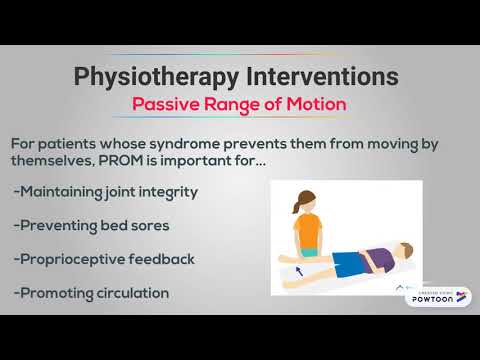 Acute Respiratory Distress Syndrome (2) Treatment