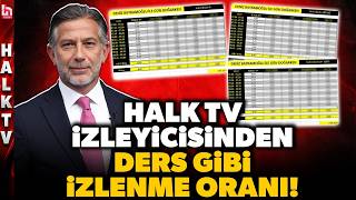 TÜRKİYE HALK TV'YE KİLİTLENDİ! Deniz Bayramoğlu ilk yayınında tüm kate