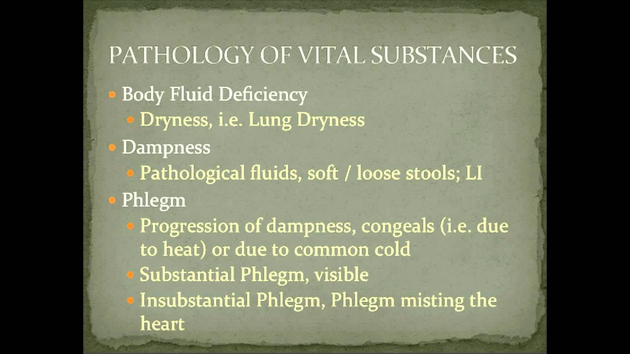 Phlegm Symptoms and Causes, Mental Issues in Chinese Medicine - YouTube