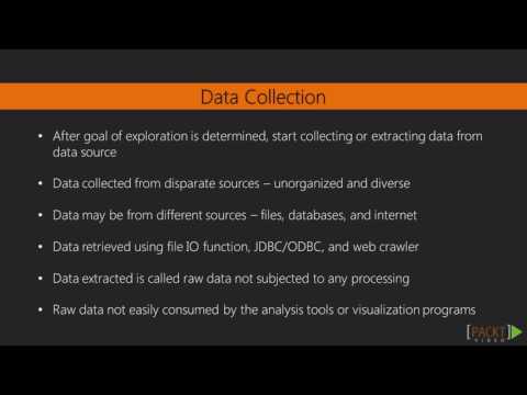 R Machine Learning solutions Reading a Titanic Dataset from a CSV File | packtpub com