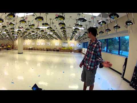 Smart textiles and drone