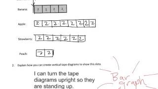 3rd grade Module 6 Lesson 2 HW