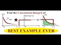 Convolution Integral Example 2