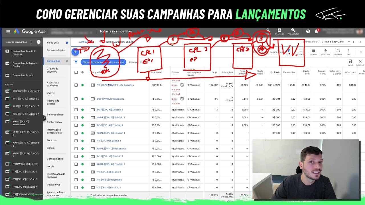 COMO FAZER GOOGLE ADS EM UM LANÇAMENTO