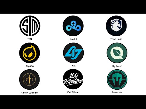 Every GOAT in LCS League of Legends Explained in 8 Minutes