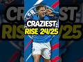 4th Tier To Bundesliga BEAST In 3 Months