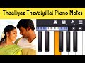 Thaaliye Thevaiyilla Piano Notes Thamirabarani Perfect Piano Tamil Songs