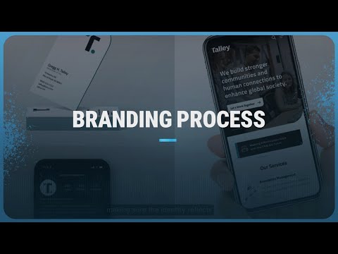 Brolik Branding Process - Explainer Video