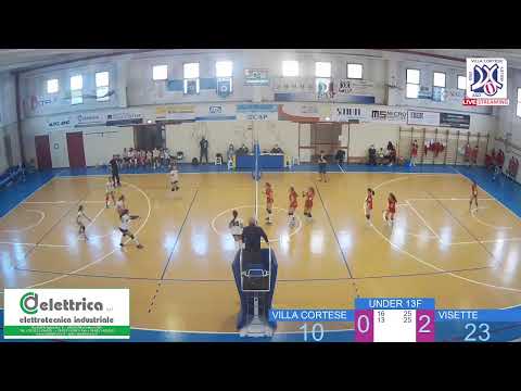 U13F # GSO VILLA CORTESE  - VISETTE