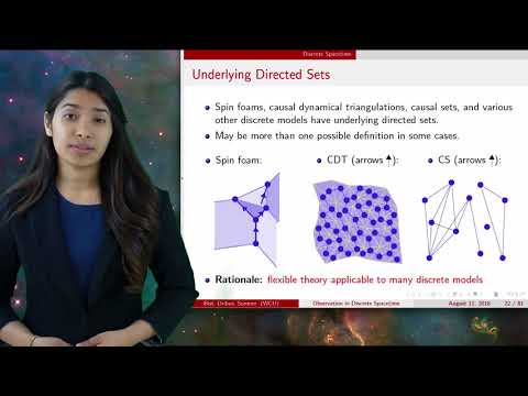 Discrete Spacetime II