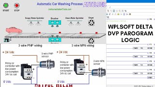 Automatic Car Washing Process In Delta Plc | AutoLogic Plc