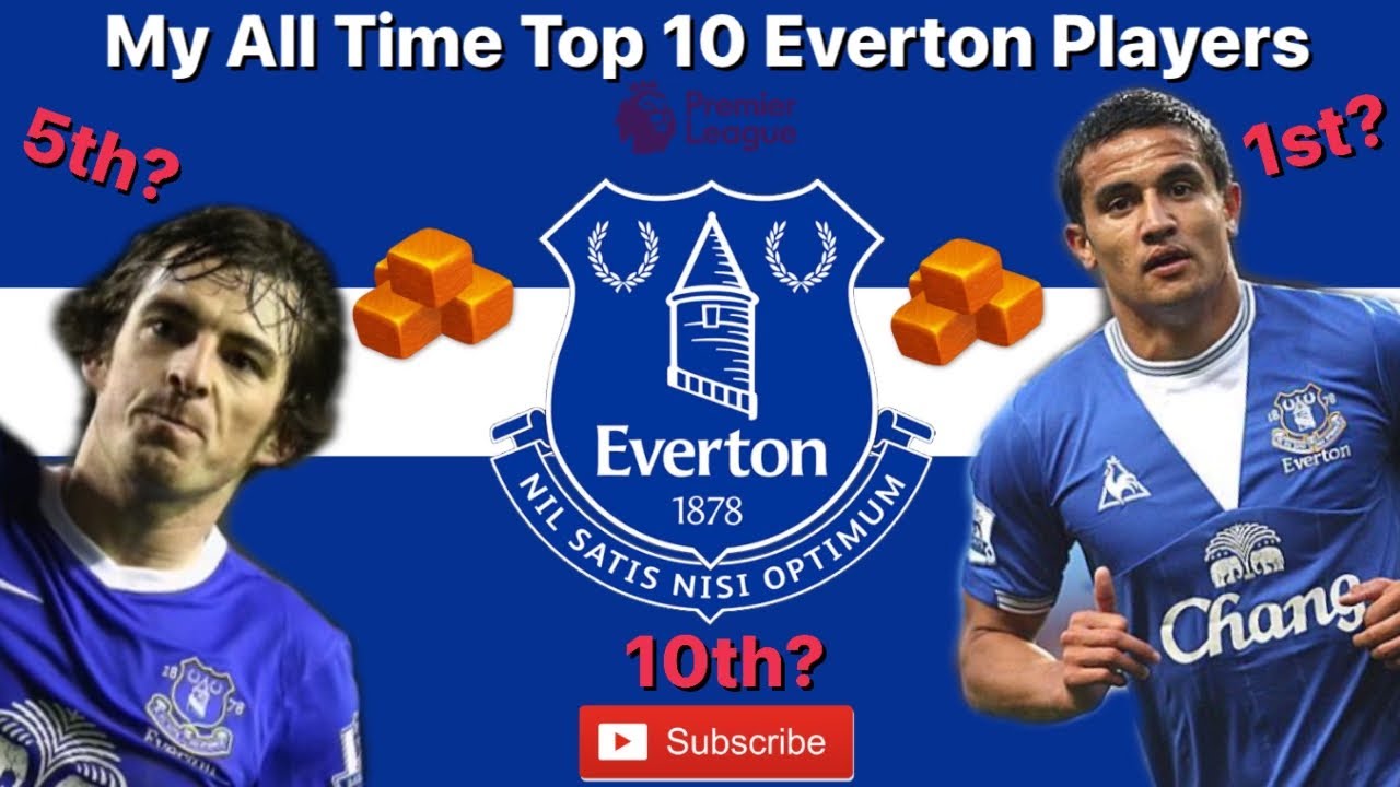 My All Time Top 10 Everton Players