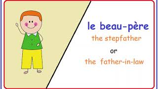 Family Members in French | Learn French Vocabulary - Easy French Lessons